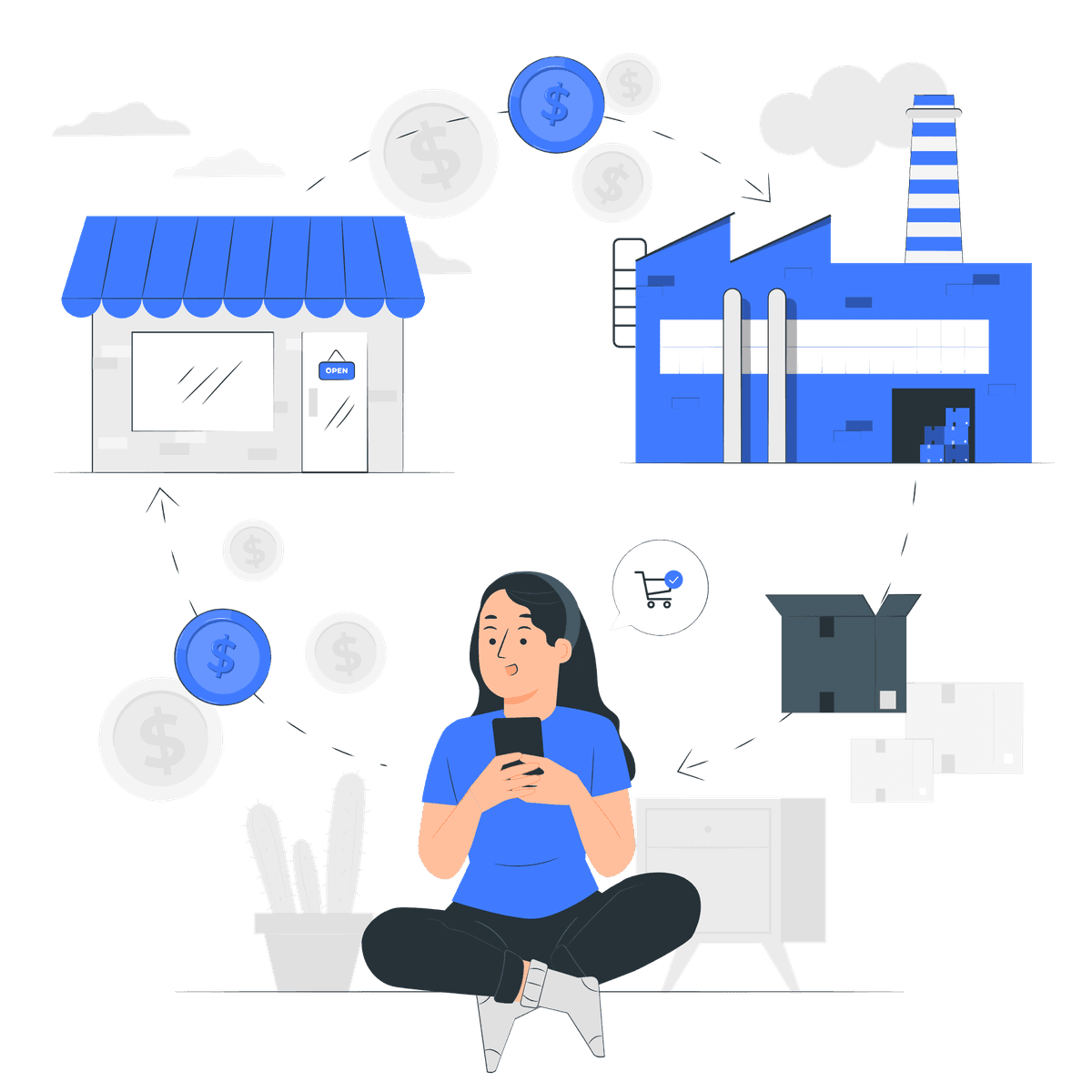 Online order placement illustration